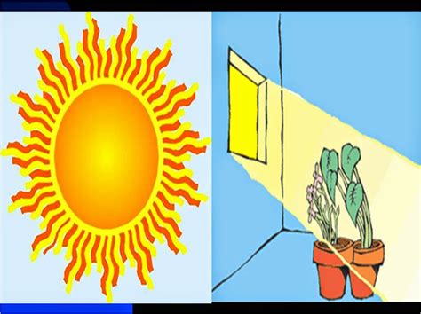Processo Natural Responsavel Por Reter O Calor Do Sol - Processo Natural Responsável Por Reter O Calor Do Sol - RETOEDU