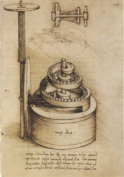 Leonardo Da Vinci Drawings Of Inventions