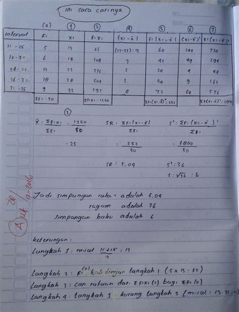 Detail Contoh Mean Median Modus Koleksi Nomer 55