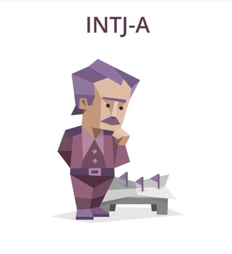 𝑬𝒍𝒆𝒏𝒂🔻 Intj Characters Mbti Mbti Personality