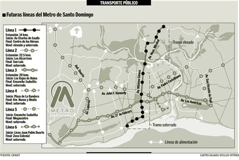 Plan Maestro del Metro de Santo Domingo Infografía del per Flickr