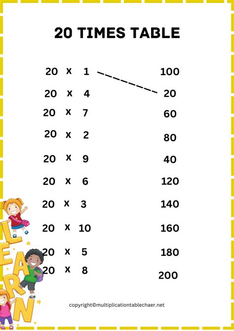 20 Times Table Worksheet [20 Multiplication Table] Free PDF