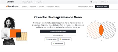 Los Mejores Creadores De Diagramas De Venn Online Boardmix