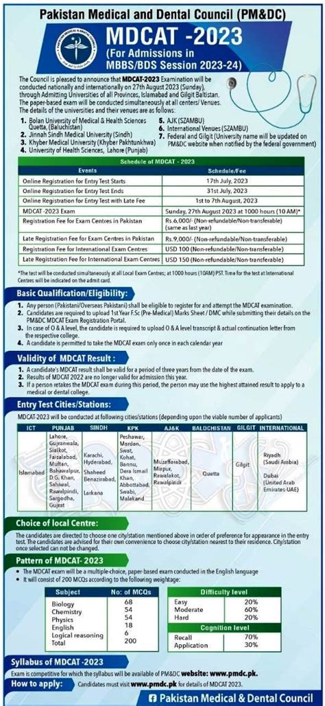 Online Apply Mdcat Registration