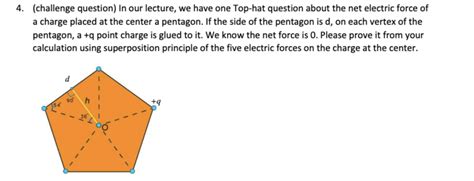 Solved If the side of the pentagon is d, on each vertex of | Chegg.com