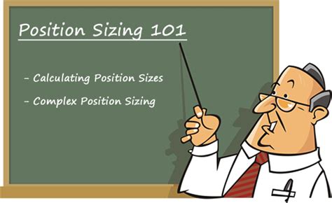 Forex Position Sizing