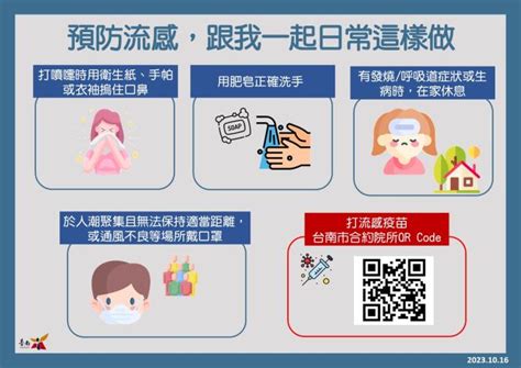 臺南市政府全球資訊網 A型流感重症、致死率高 黃偉哲呼籲儘速施打流感疫苗、重新戴上口罩