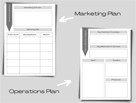 Business Plan Canva Template Editable Small Business Plan Planner