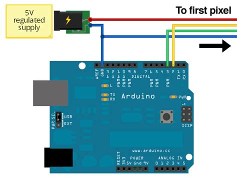 Pixel Led Controller Circuit Diagram