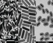 Nanomaterials: An Overview of Nanorods Synthesis and Optimization | IntechOpen