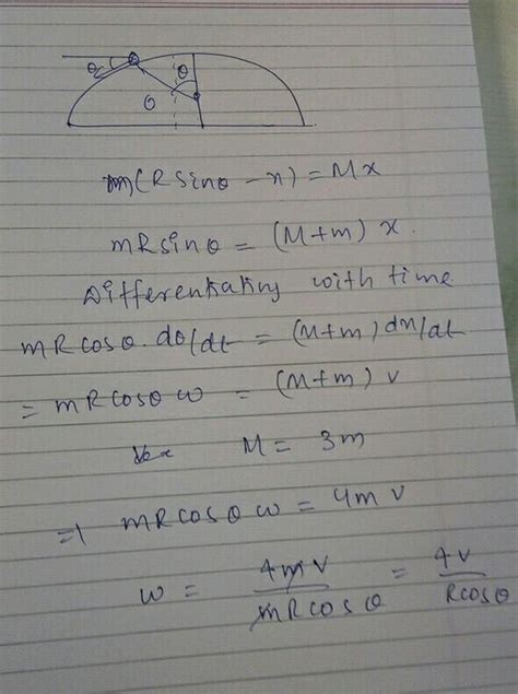 A Hemisphere Of Mass M And Radius R Is Free To Slide With Its Base On