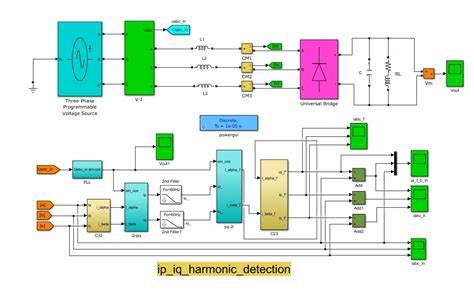 ip iqapfmatlab simip iq csdn