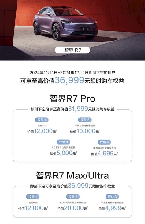 智界r7热销！上市33天大定破3万，挑战model Y市场霸主地位 业界动态 Itbear科技资讯