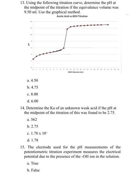 Solved 13. Using the following titration curve, determine | Chegg.com 