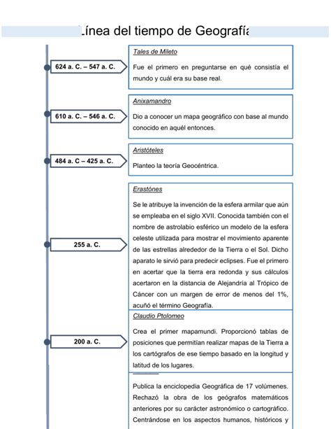 L Nea Del Tiempo De Geograf A