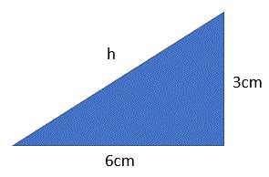 Perimeter of Right Triangle