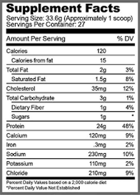 Ryse Loaded Protein Cinnamon Toast 2 3 Lbs 27 Servings Hd Nutraceuticals