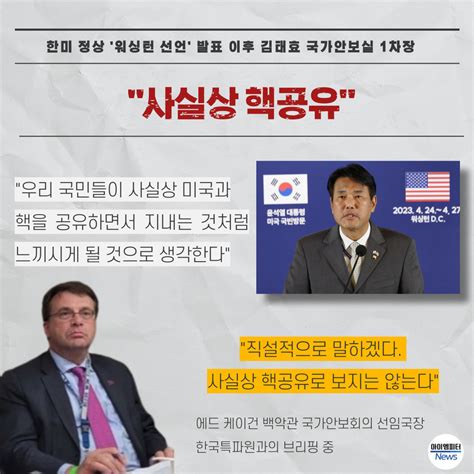 사실상 핵공유라는 정부여당 외신은 달랐다