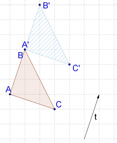 Translations Read Geometry Ck 12 Foundation