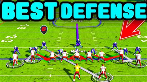 THE BEST LOCKDOWN BLITZ DEFENSE AFTER EA PATCH MADDEN NFL 23 BEST BASE