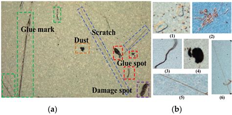 Applied Sciences Free Full Text Automatic Metallic Surface Defect