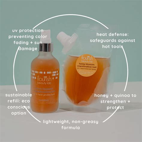 Silicone-Free Heat Protectant Mist | HoneyBlossom UV Spray – flourish ...