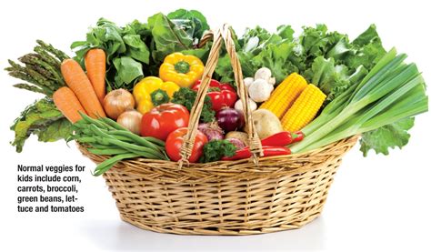 A Basket Filled With Lots Of Different Types Of Vegetables