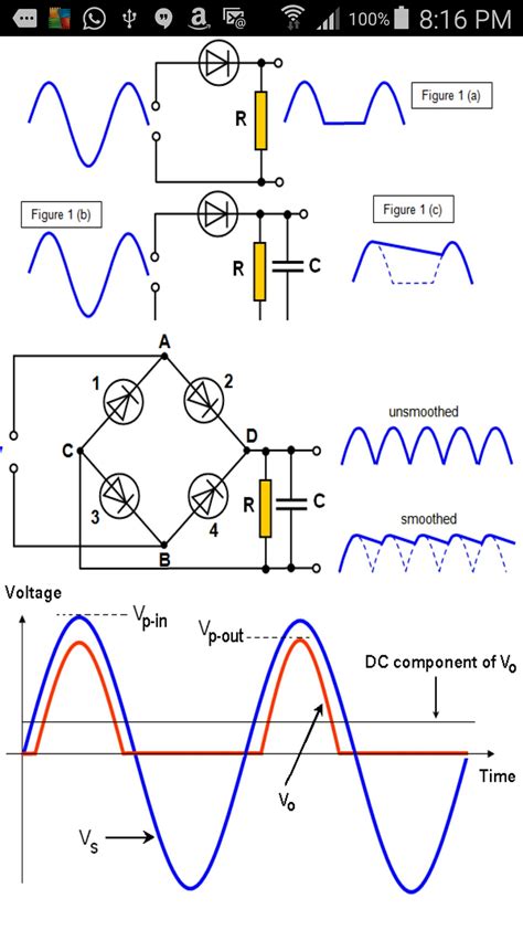 Electronics Circuits | Pricepulse