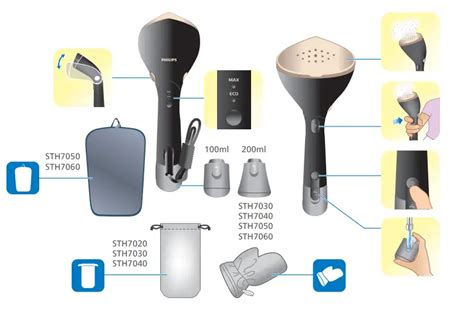 Philips Series Sth In Handheld Steamer User Manual