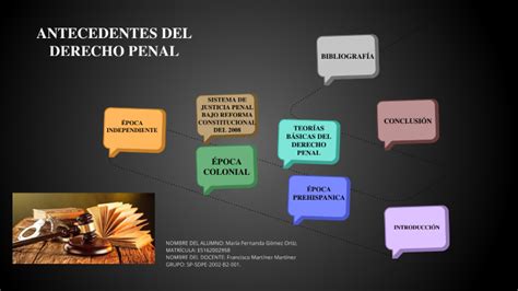 Antecedentes Del Derecho Penal By María Fernanda Gómez Ortiz On Prezi