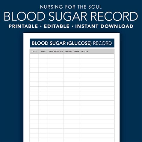 Editable Blood Sugar History Blood Sugar Glucose Form Etsy