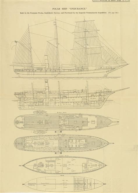 Endurance Shipwreck - Falklands Maritime Heritage Trust