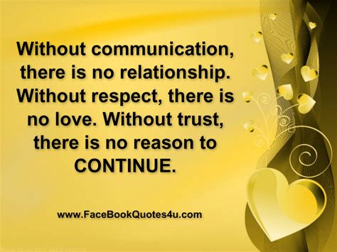 Quotes About Communication In Relationships Quotesgram