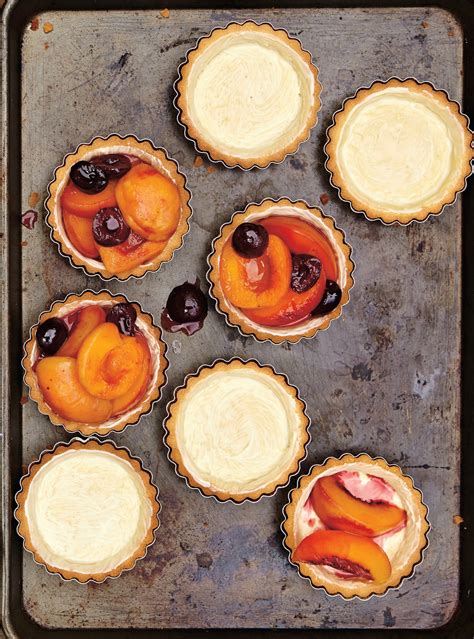 Tartelettes De Fruits Au Barbecue RICARDO