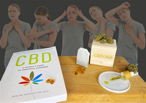 Cbd L Gegen Schmerzen Dosierung Erfahrungen Kaufen