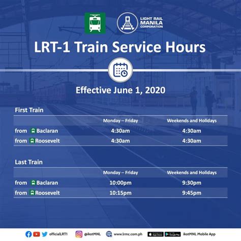 2021 Mrt And Lrt Schedule Under Gcq Escape Manila