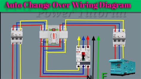 Ats Automatic Transfer Switch Changeover । Power Tutorial Youtube