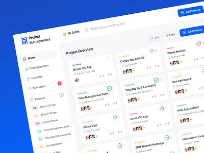 Project Management Dashboard Design by Sanchita agrawal on Dribbble