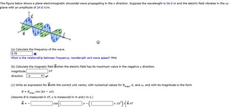 Solved The Figure Below Shows A Plane Electromagnetic Sinusoidal Wave