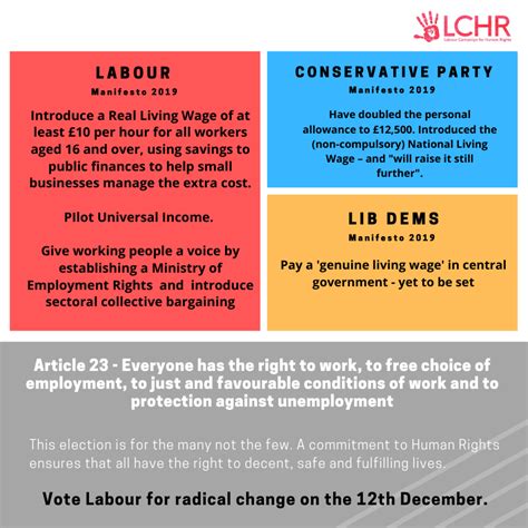 Labour Manifesto 2024 Summary - Ingrid Steffi