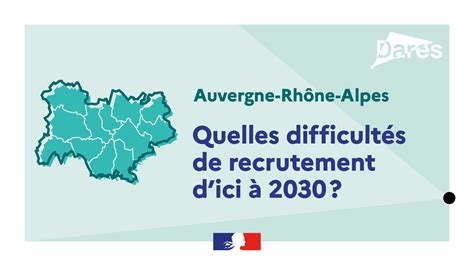 Auvergne Rh Ne Alpes Quelles Difficult S De Recrutement D Ici