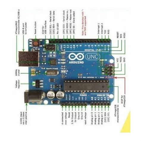 Arduino Uno Board at Rs 1000/piece | Arduino UNO Board in New Delhi | ID: 20238835133