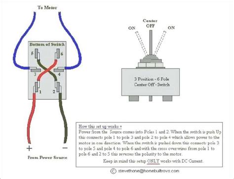 wire     rocker switch  comprehensive wiring diagram