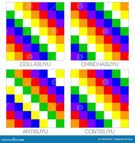 The Wiphala Is The Flag Of The Andean Nation. It Is A Quadrangular