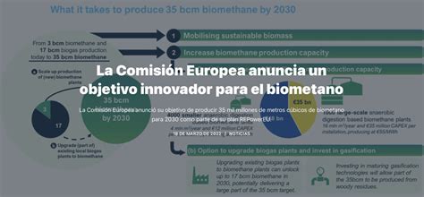 Descarri On Twitter Rt Jpregadera Millones De Inversi N