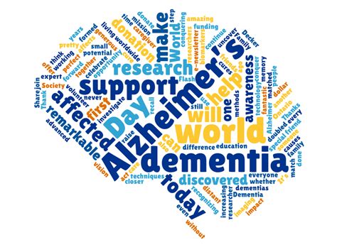 World Alzheimer's Day Archives | Alzheimer Society Blog