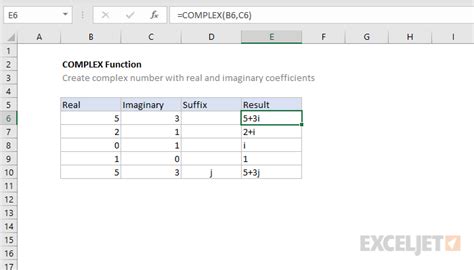 How To Use The Excel Complex Function Exceljet