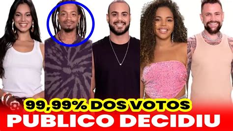 Enquete Uol Atualizada Agora Pouco Mostra Novo Resultado Define