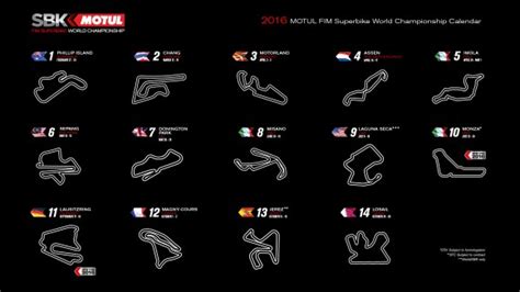 Le Calendrier Provisoire Superbike Actu Moto