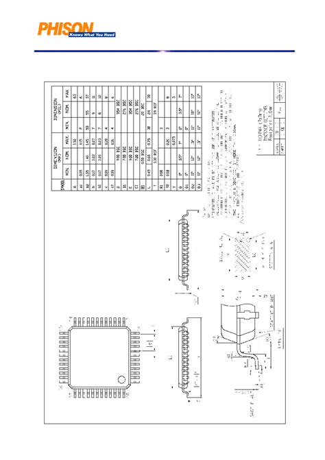 PS2251-33 datasheet(18/19 Pages) ETC2 | Phison Electronics Corporation ...